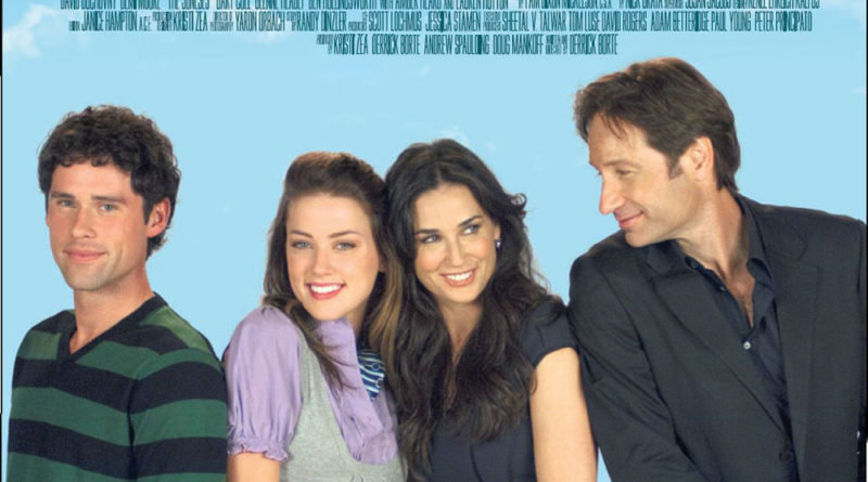 2010 The Joneses